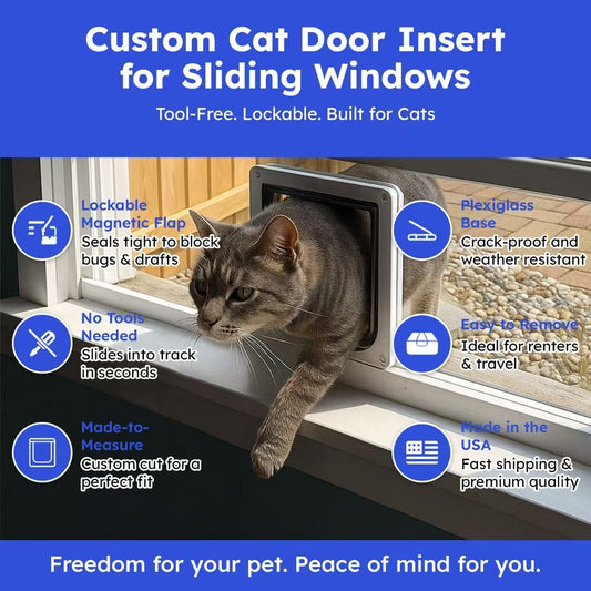 Plexiglass 1/4" Cat Door Window Insert - Easy No-Tools Installation!