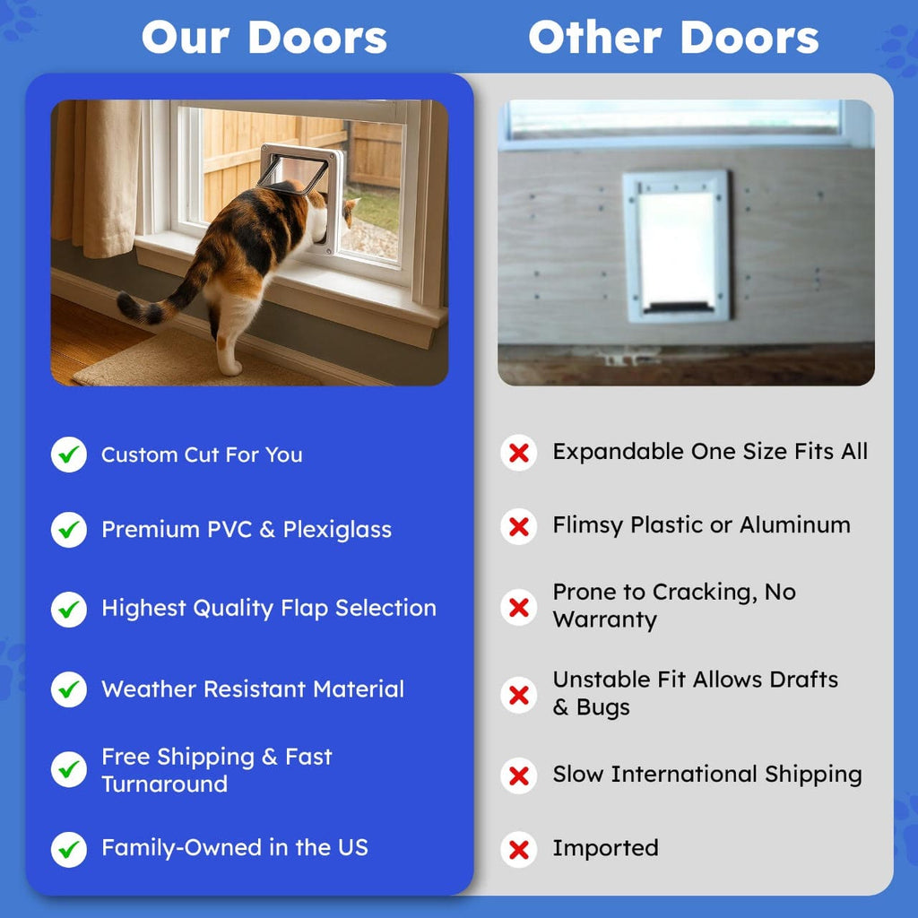 Cat Window Tree Insert Cat & Pet Door Window Insert: Beautiful Custom US-Made Plexiglass Base ...